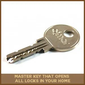 Logan Locksmith Shop Chicago, IL 312-288-7667 - master-key