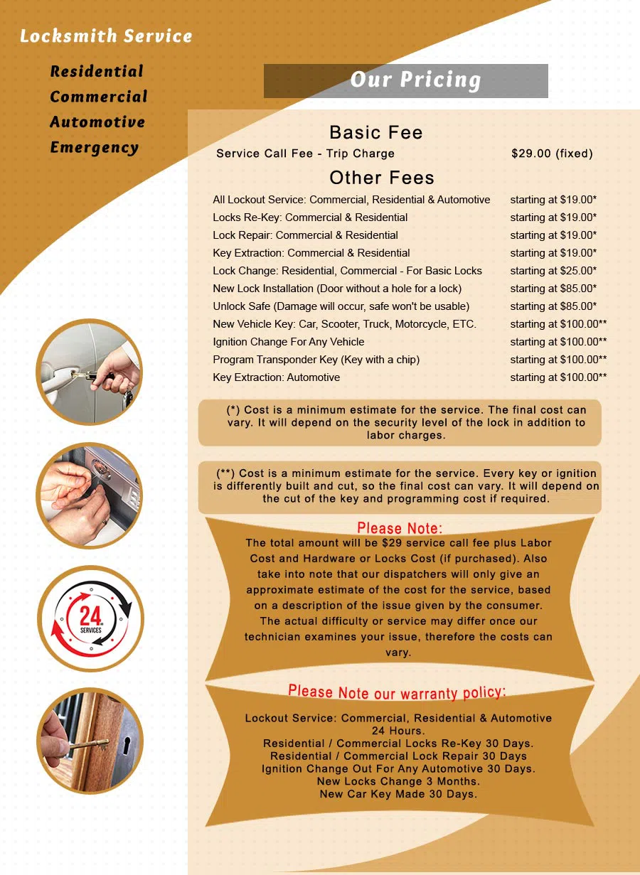 Logan Locksmith Shop Chicago, IL 312-288-7667